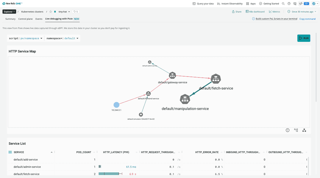 Pixie service map highlighting the erroring services