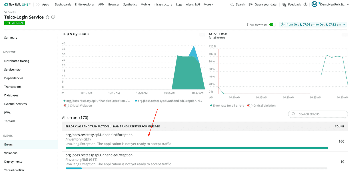 Login service error details